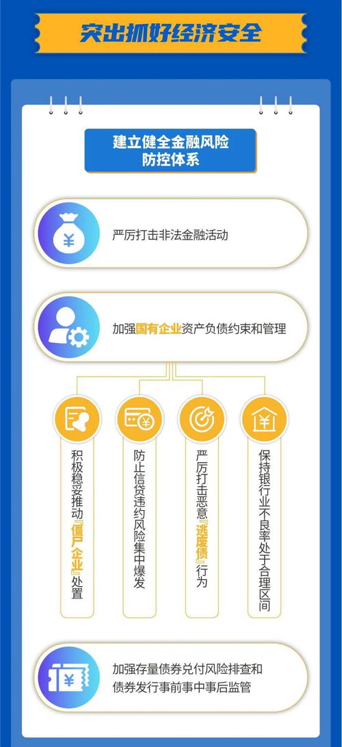重慶安全發(fā)展中的計(jì)算機(jī)軟硬件技術(shù)開(kāi)發(fā) 一圖看懂